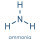 Ammonia